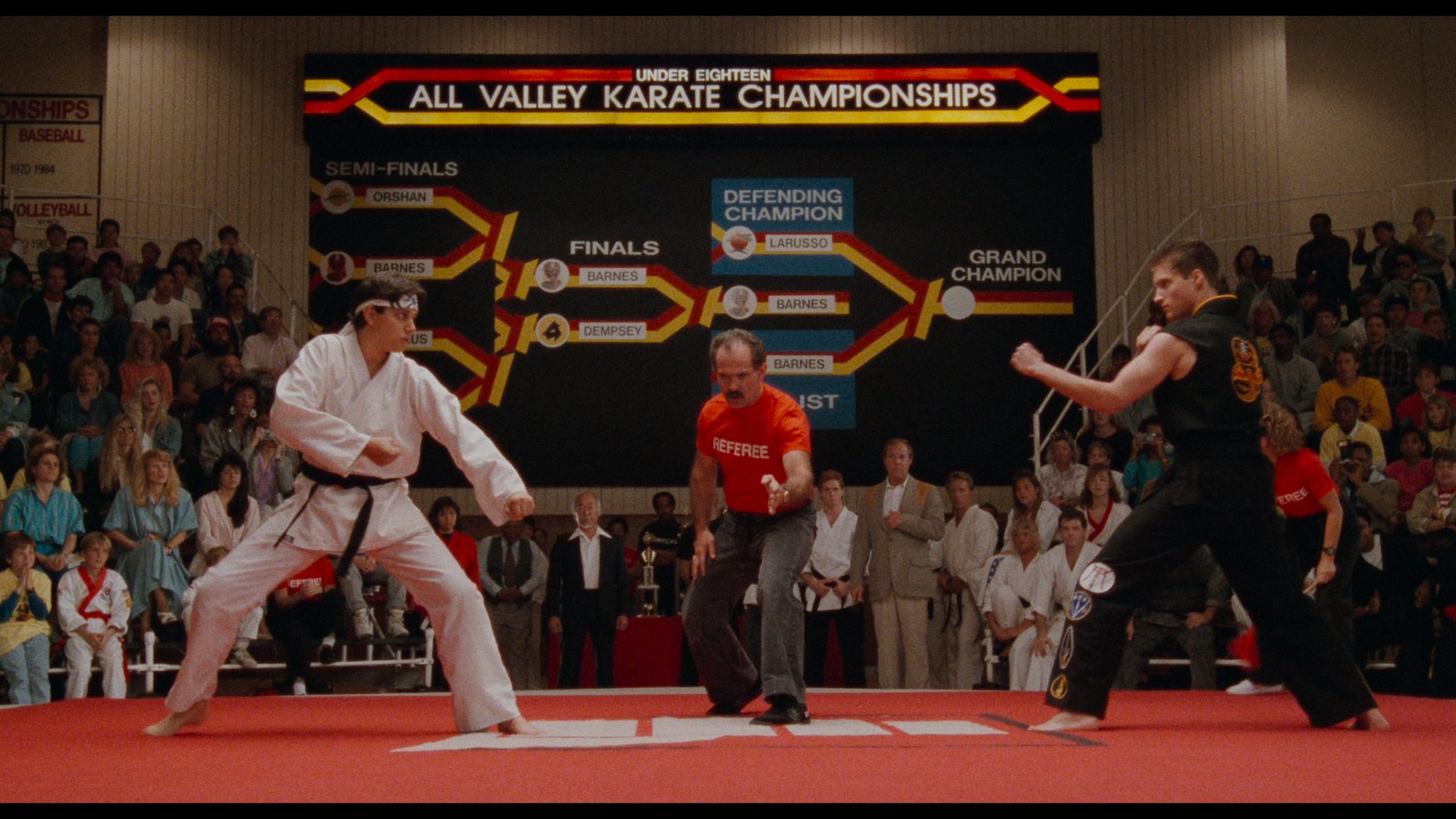 DoBlu.com – 4K UHD & Blu-ray Reviews | The Karate Kid Part III 4K UHD